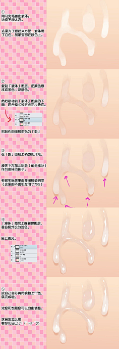很全很便yi的小说采集到绘画教程