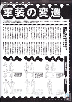 MSN-06M采集到制服