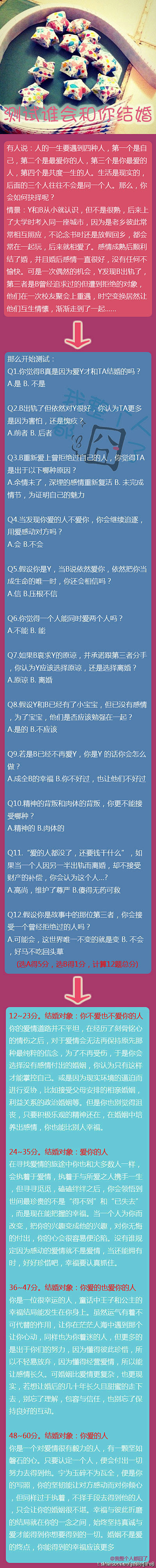 测试达人V采集到神叨叨