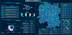 mirkowang采集到数据可视化