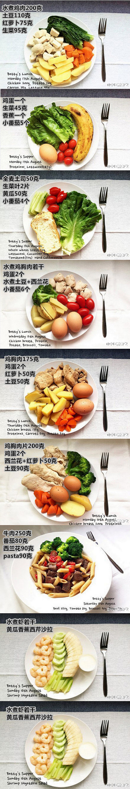 减肥营养菜谱(减肥营养菜谱大全图片)