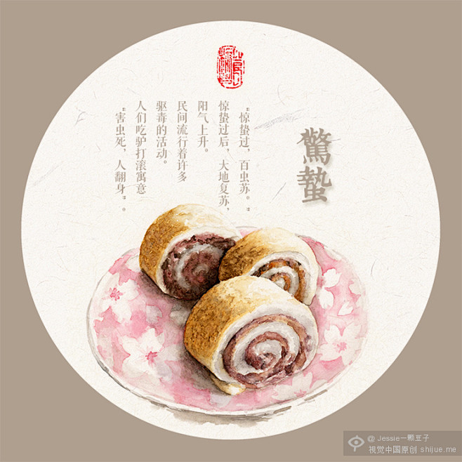 三品鸡尾酒采集到美食美食和吃货