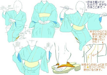 Sai资源库 动漫女性浴衣的画法 和服袖子 各种不同动态下 袖子的形态和褶皱变化一并get ﾉ自己收藏 转需 画师 みずのえ
