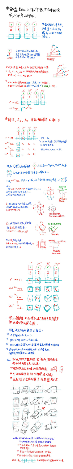 社百姿采集到图片教程