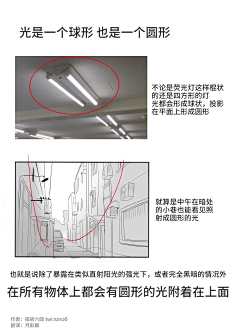 涂涂yoyo采集到教程-透视,构图,