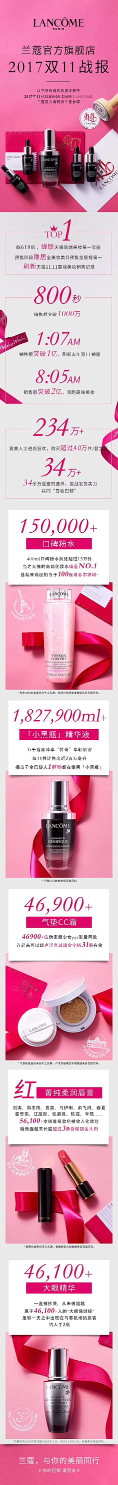 望舒one采集到排版