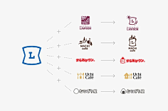 拾光one采集到品牌形象logo、图形