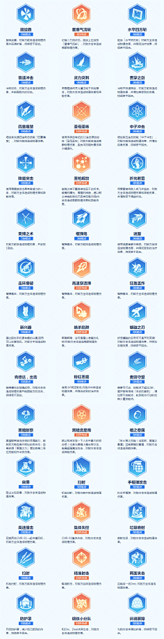 wcm498采集到图标