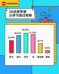 听说0306采集到海报 / 广告