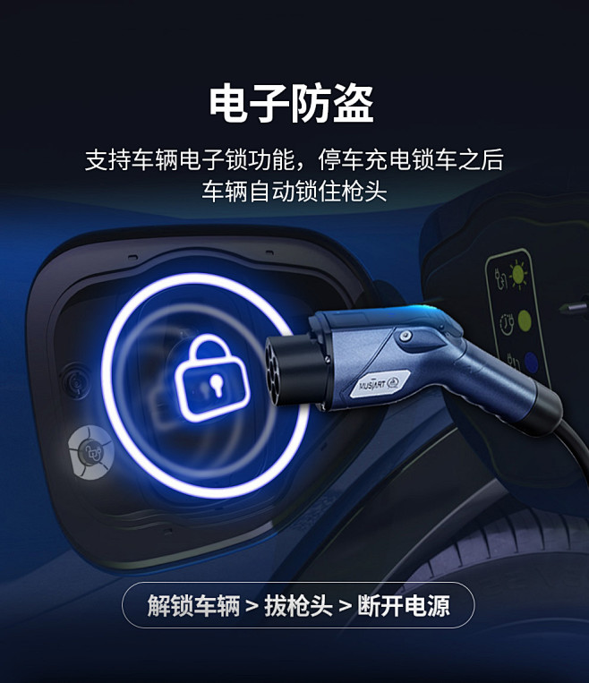 32a7kw電動汽車家用充電樁充電器二合一 新能源汽車充電器特斯拉蔚來