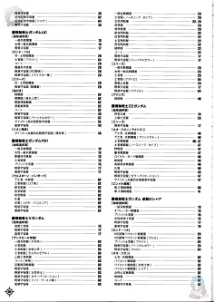 MSN-06M采集到制服
