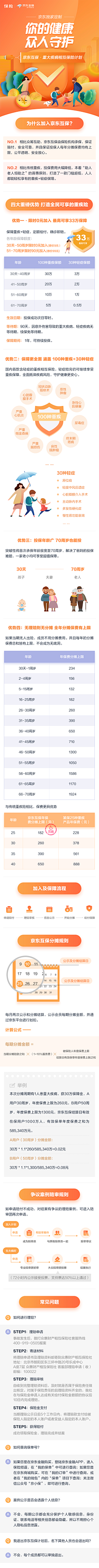 YXYooo采集到套餐/课程/活动/h5/长详情/落地页