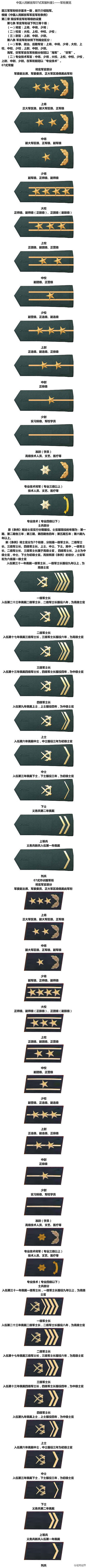 allenball采集到知识风暴