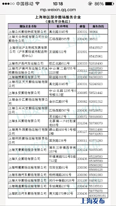 Franky采集到生活常识