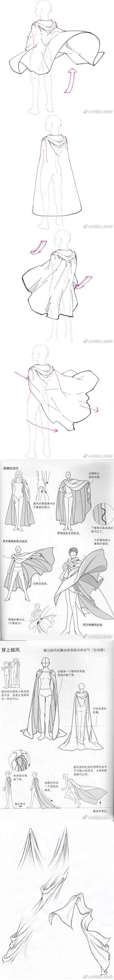 Lynn_fengling采集到游戏UI—教程