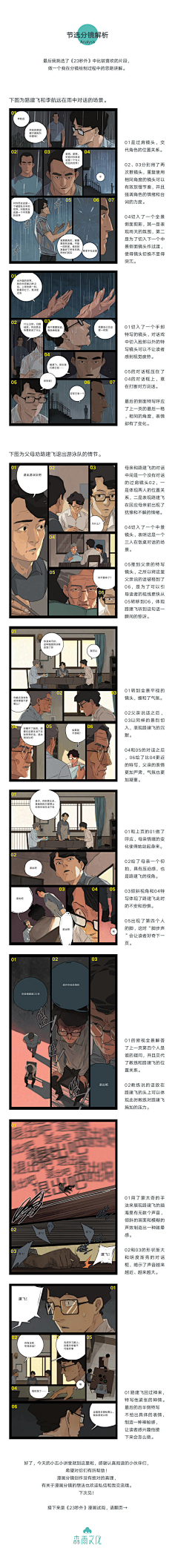 一代画图狗采集到绘画教程