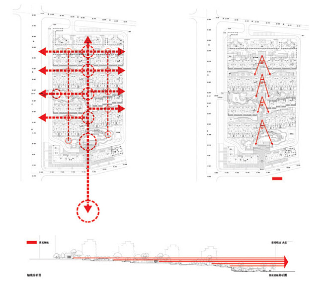 景观轴线分析图jpg