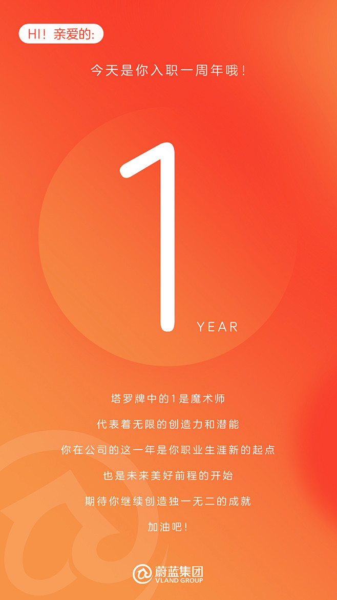 入职一周年快乐图片