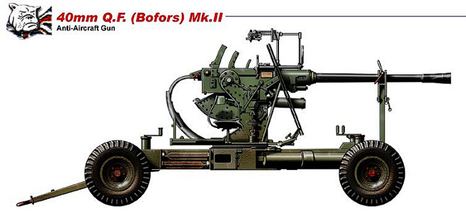 博福斯mkiiqf40mm防空炮