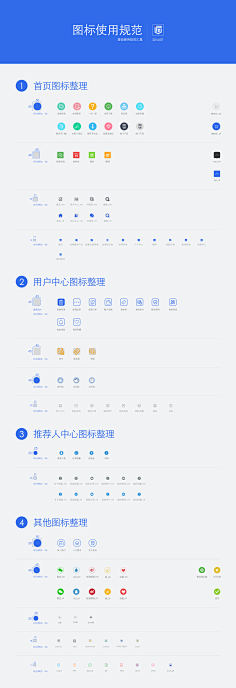 苏喔苏喔采集到C4D教程