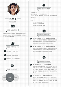 绘图转生采集到简历