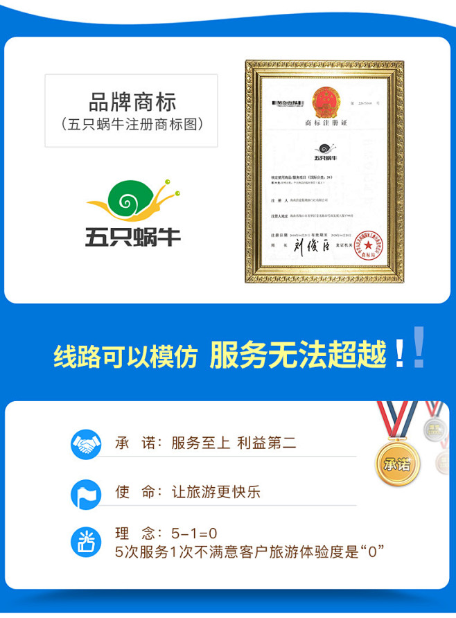 VIP免排队飞猪专线春节三亚旅游5天4晚跟团游