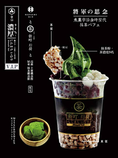 諟伱采集到平面类