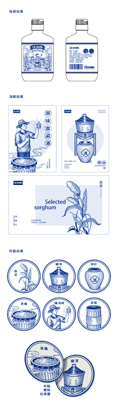 左西思儿采集到包装