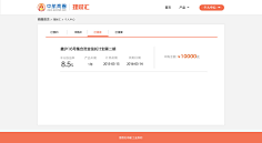 紫鈴儿采集到淘宝网页