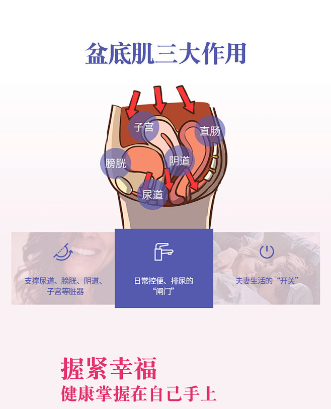 澜渟盆底肌肉康复仪产后家用凯格尔盆底肌修复仪盆地训练器医用tmall