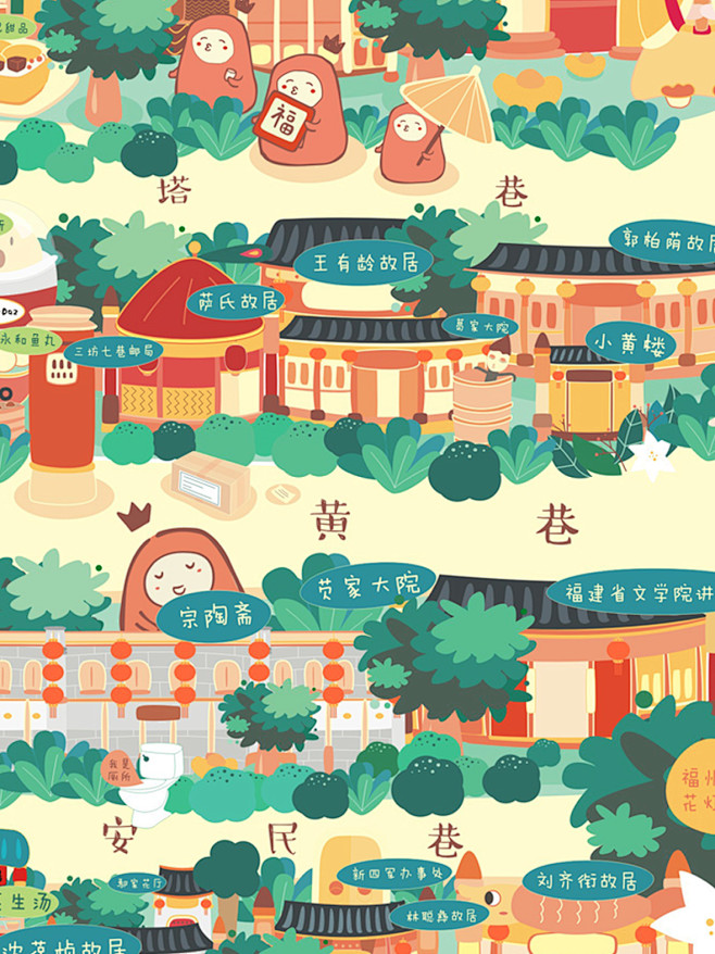 福州三坊七巷手绘地图古田路9号