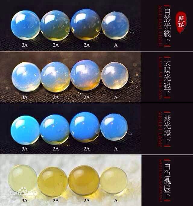 琥珀的比重只有105108是世界上最轻的宝石玲珑轻巧触感温润美丽斑驳的