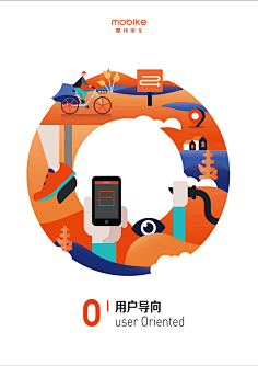 july-yu采集到app启动页