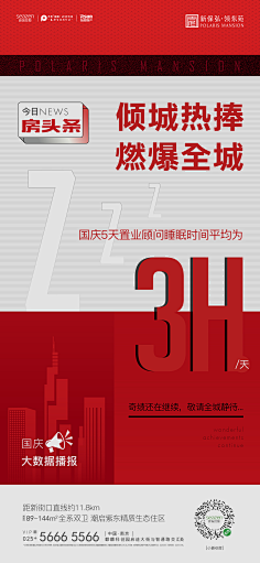 朽朩懳孒采集到地产
