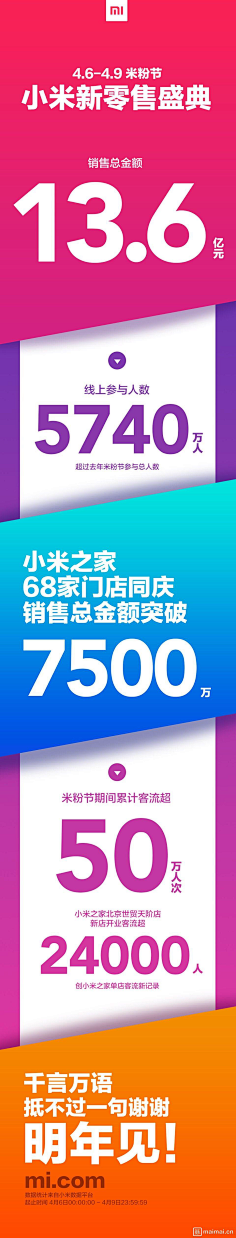 vnWGd_卿采集到康耐登