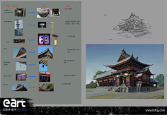艺数绘采集到【艺数绘学生作品(场景)】