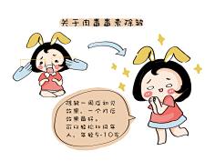 肖子铃采集到整形美容卡通