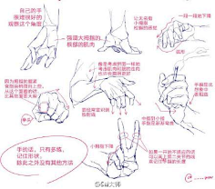 VV的鼻尖痣采集到教程