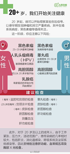 花芊樹采集到书到用时方恨少