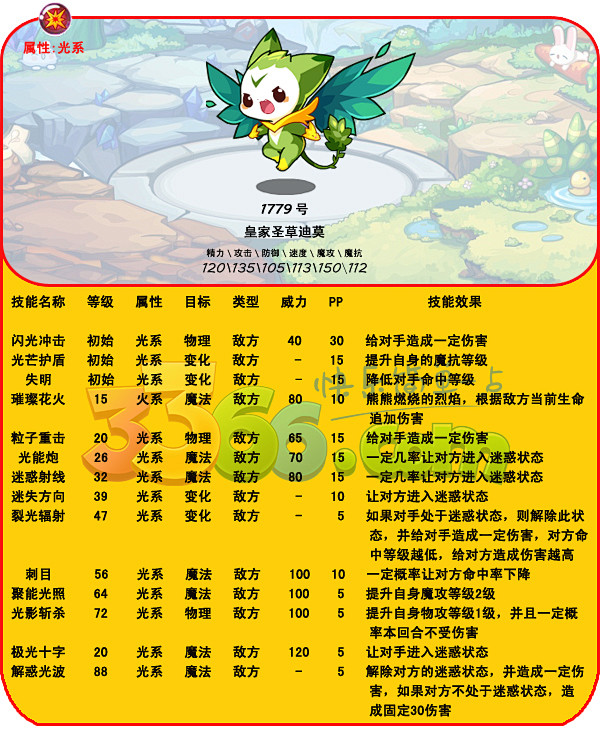 洛克王国皇家圣草迪莫技能表_光系宠物 洛克王