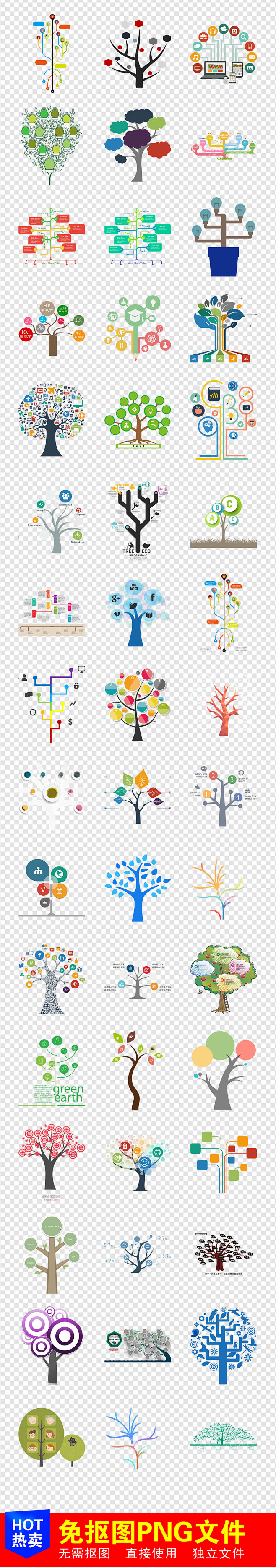 经典ppt树状图大树目录序列png设计模版