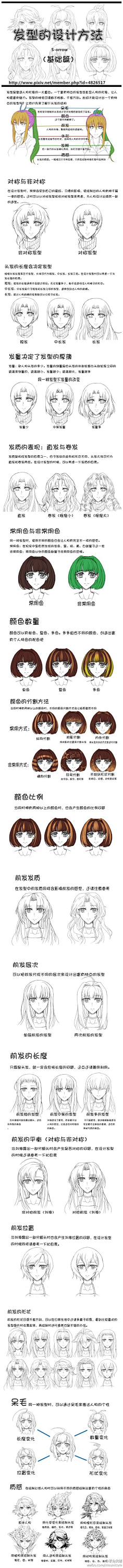 axinliang采集到动漫
