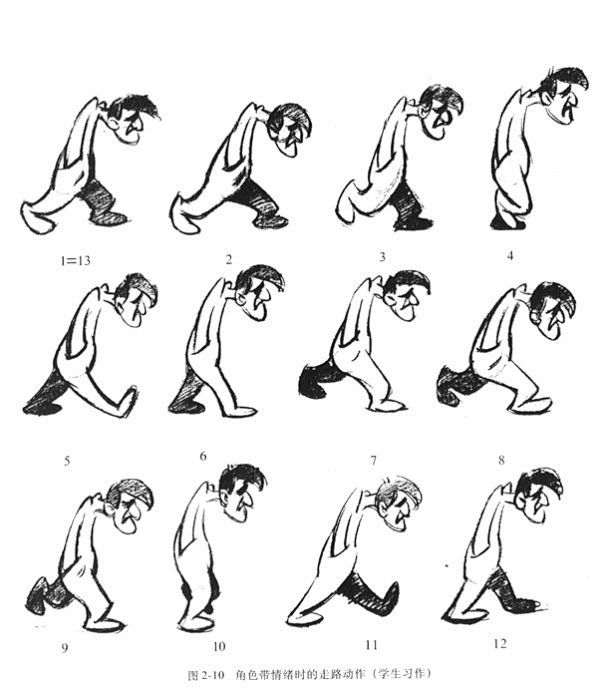 转载动画运动规律二