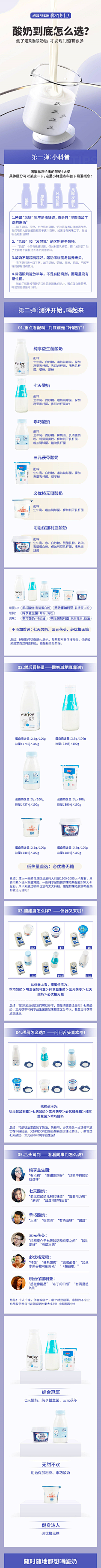 黄小逗theartist采集到干货教程
