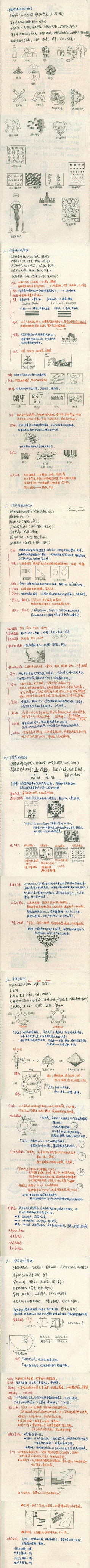 小窝_早上好采集到平面设计