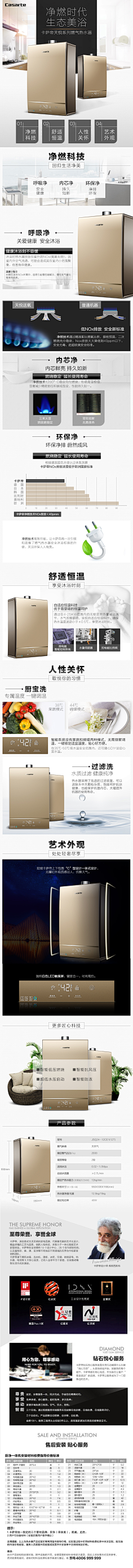 杨洋430采集到热热热