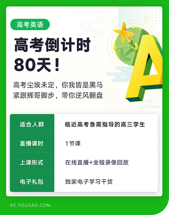 高考倒计时80天:冲刺英语高分的最后绝招! 