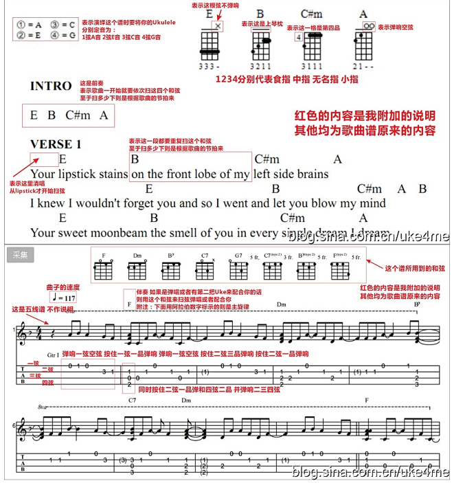 尤克里里谱怎么看:新手Ukulele识谱教学 |