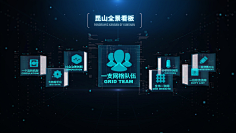 小小蹦采集到地图操作