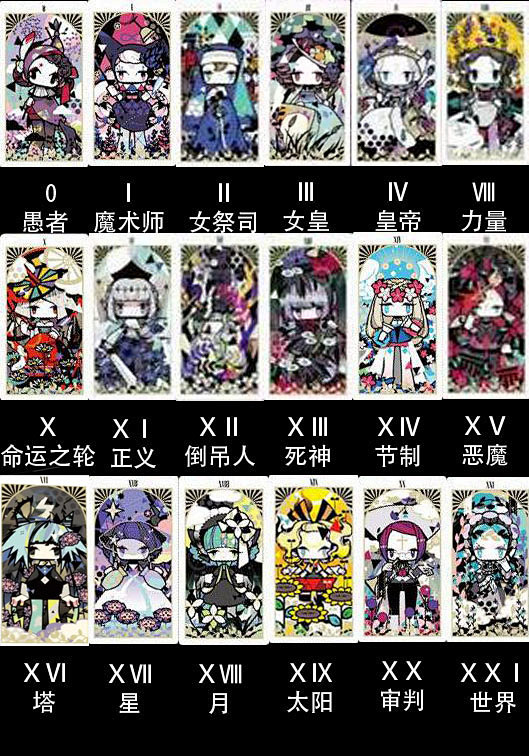 穿透幻影的太阳个人推测的塔罗牌整理bilibili吧百度贴吧